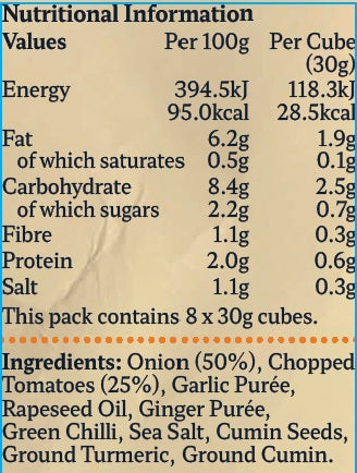Rupa's - 6 Pack Bundle